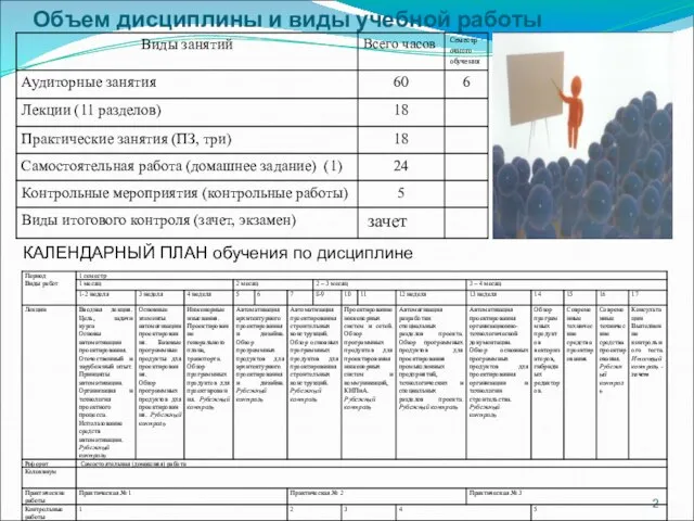 Объем дисциплины и виды учебной работы КАЛЕНДАРНЫЙ ПЛАН обучения по дисциплине