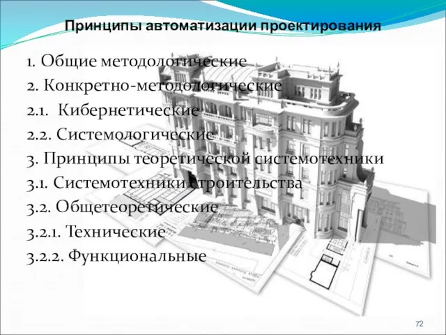 Принципы автоматизации проектирования 1. Общие методологические 2. Конкретно-методологические 2.1. Кибернетические 2.2. Системологические