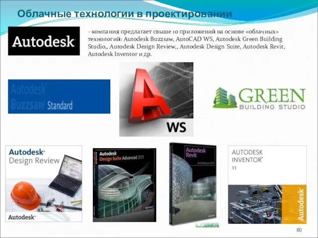 - компания предлагает свыше 10 приложений на основе «облачных» технологий: Autodesk Buzzsaw,