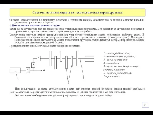 Системы автоматизации и их технологическая характеристика Система автоматизации по принципу действия и