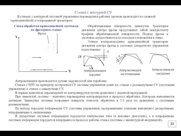 Схема обработки криволинейной заготовки на фрезерном станке Обрабатываемая поверхность замкнутая. Траектория движения