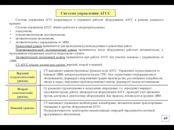 Система управления (СУ) координирует и управляет работой оборудования АТСС в режиме реального