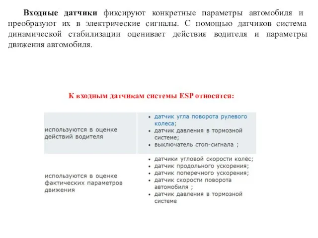 Входные датчики фиксируют конкретные параметры автомобиля и преобразуют их в электрические сигналы.