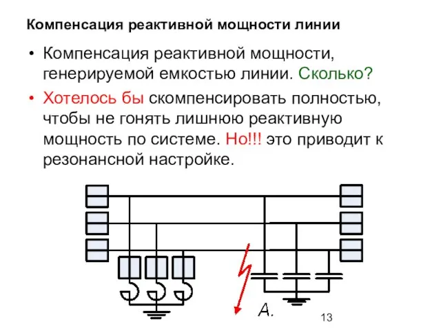 Компенсация реактивной мощности линии Компенсация реактивной мощности, генерируемой емкостью линии. Сколько? Хотелось