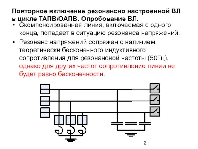 Повторное включение резонансно настроенной ВЛ в цикле ТАПВ/ОАПВ. Опробование ВЛ. Скомпенсированная линия,