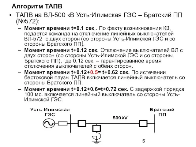 Алгоритм ТАПВ ТАПВ на ВЛ-500 кВ Усть‑Илимская ГЭС – Братский ПП (№572):