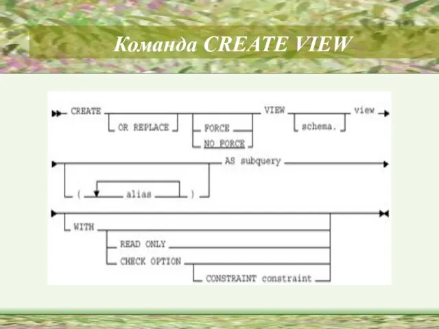 Команда CREATE VIEW