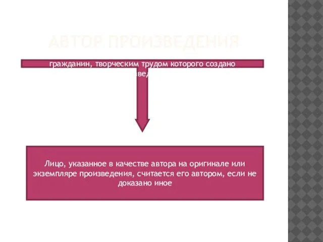 АВТОР ПРОИЗВЕДЕНИЯ Автор произведения науки, литературы или искусства – гражданин, творческим трудом