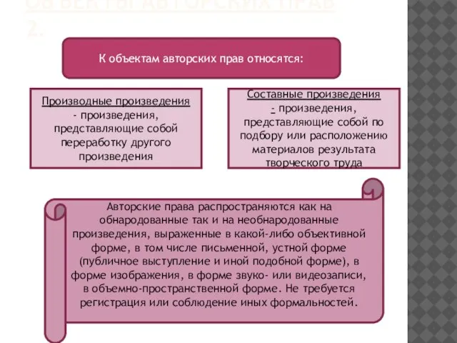 ОБЪЕКТЫ АВТОРСКИХ ПРАВ 2. К объектам авторских прав относятся: Производные произведения -