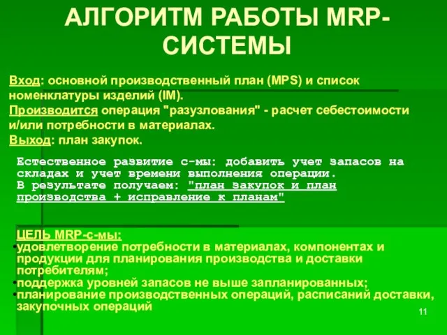 АЛГОРИТМ РАБОТЫ MRP-СИСТЕМЫ Вход: основной производственный план (MPS) и список номенклатуры изделий