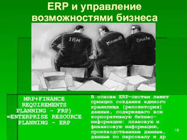 ERP и управление возможностями бизнеса MRP+FINANCE REQUIREMENTS PLANNING - FRP) =ENTERPRISE RESOURCE