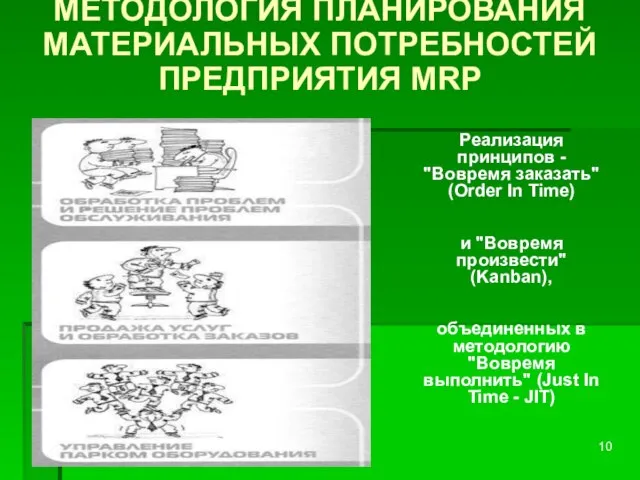 МЕТОДОЛОГИЯ ПЛАНИРОВАНИЯ МАТЕРИАЛЬНЫХ ПОТРЕБНОСТЕЙ ПРЕДПРИЯТИЯ MRP Реализация принципов - "Вовремя заказать" (Order