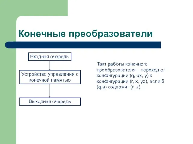 Конечные преобразователи Входная очередь Устройство управления с конечной памятью Выходная очередь Такт