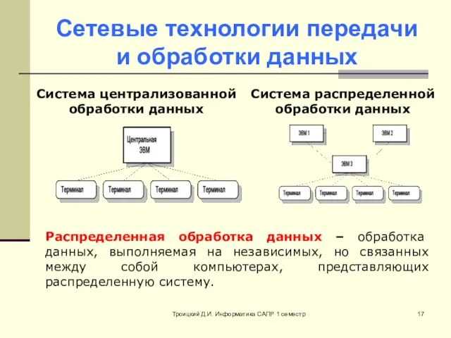 Троицкий Д.И. Информатика САПР 1 семестр Сетевые технологии передачи и обработки данных