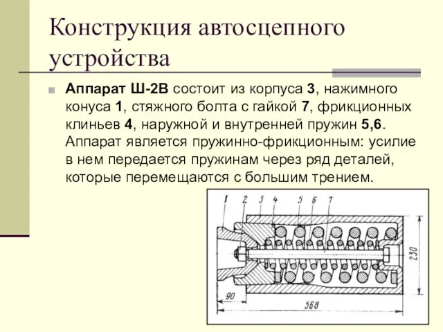 Конструкция автосцепного устройства Аппарат Ш-2В состоит из корпуса 3, нажимного конуса 1,