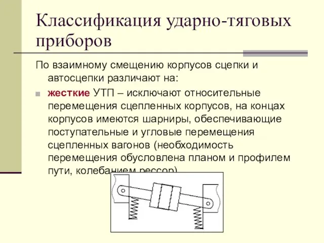 Классификация ударно-тяговых приборов По взаимному смещению корпусов сцепки и автосцепки различают на: