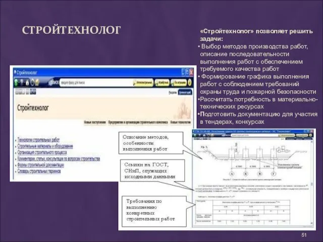 СТРОЙТЕХНОЛОГ «Стройтехнолог» позволяет решить задачи: Выбор методов производства работ, описание последовательности выполнения