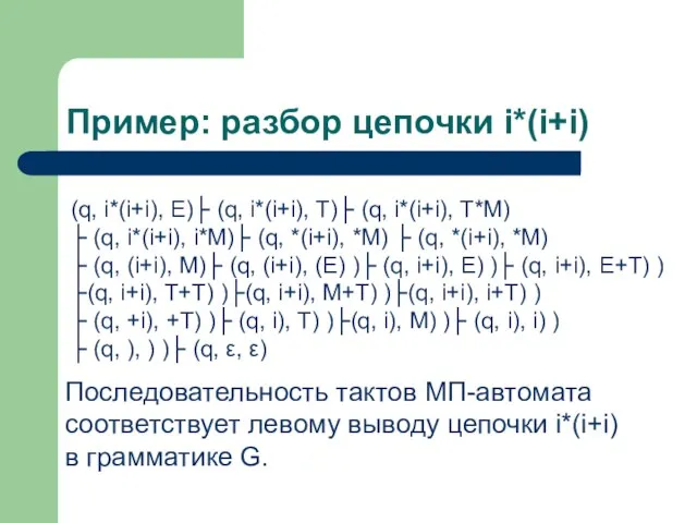 Пример: разбор цепочки i*(i+i) (q, i*(i+i), E)├ (q, i*(i+i), T)├ (q, i*(i+i),