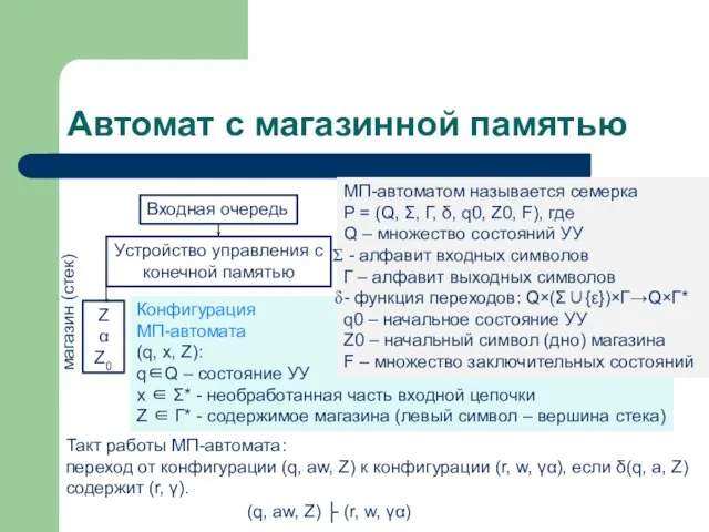 Конфигурация МП-автомата (q, х, Z): q∈Q – состояние УУ х ∈ Σ*