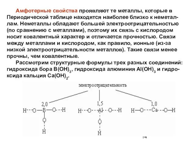 Амфотерные свойства проявляют те металлы, которые в Периодической таблице находятся наиболее близко