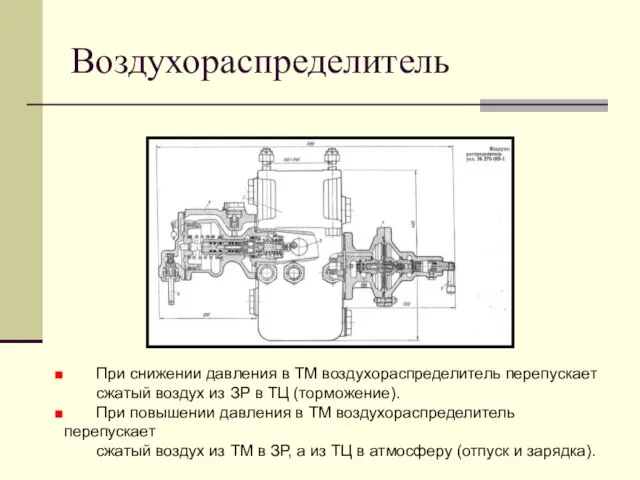 Воздухораспределитель При снижении давления в ТМ воздухораспределитель перепускает сжатый воздух из ЗР