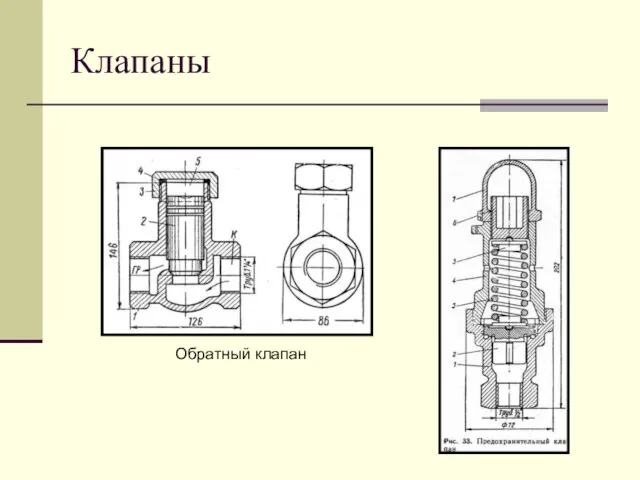 Клапаны Обратный клапан