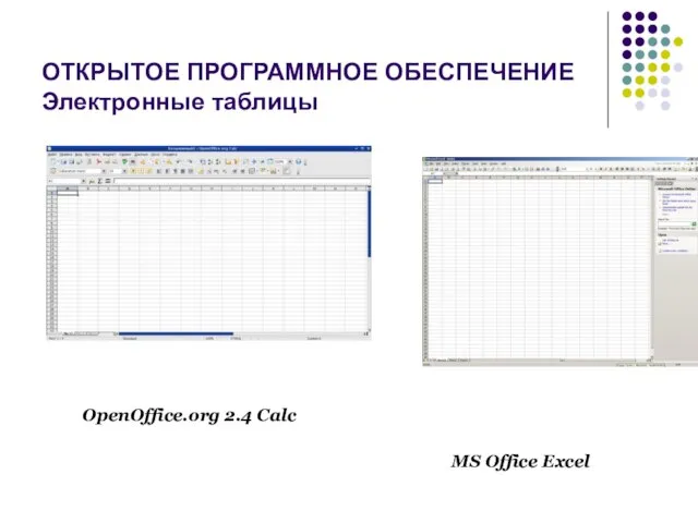 ОТКРЫТОЕ ПРОГРАММНОЕ ОБЕСПЕЧЕНИЕ Электронные таблицы OpenOffice.org 2.4 Calc MS Office Excel