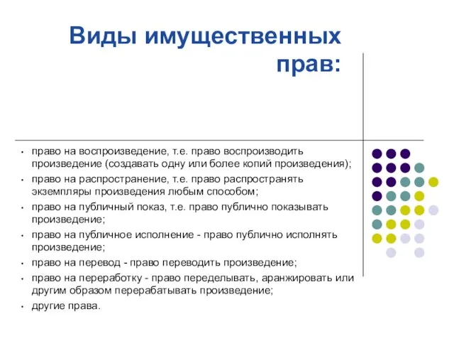 Виды имущественных прав: право на воспроизведение, т.е. право воспроизводить произведение (создавать одну