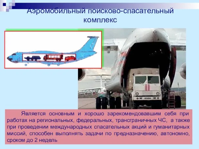 Аэромобильный поисково-спасательный комплекс Является основным и хорошо зарекомендовавшим себя при работах на