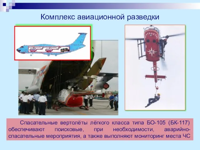 Комплекс авиационной разведки Спасательные вертолёты лёгкого класса типа БО-105 (БК-117) обеспечивают поисковые,