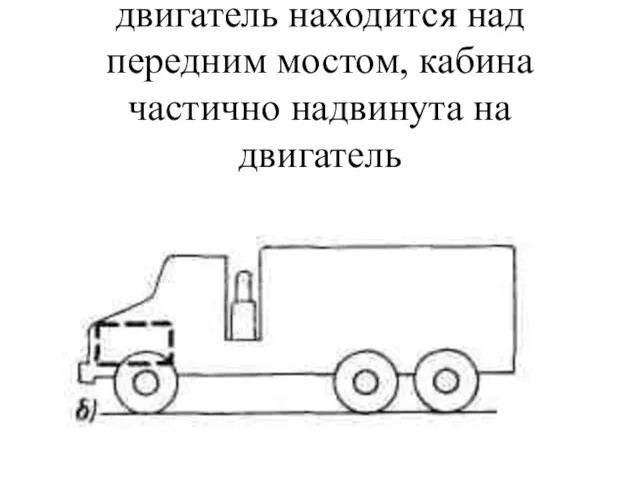 двигатель находится над передним мостом, кабина частично надвинута на двигатель