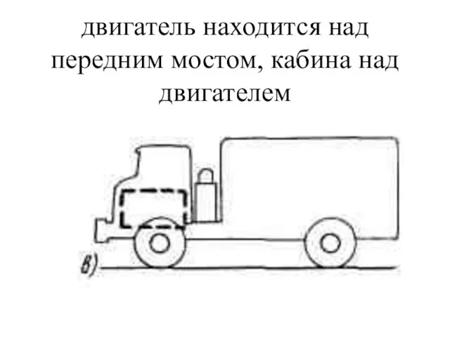 двигатель находится над передним мостом, кабина над двигателем