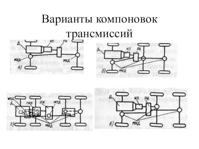 Варианты компоновок трансмиссий