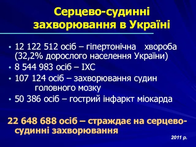 Серцево-судинні захворювання в Україні 12 122 512 осіб – гіпертонічна хвороба (32,2%