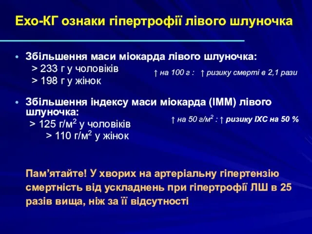 Ехо-КГ ознаки гіпертрофії лівого шлуночка Збільшення маси міокарда лівого шлуночка: > 233