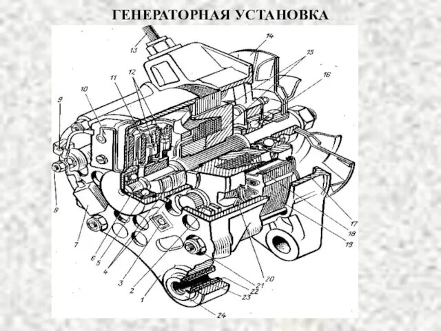 ГЕНЕРАТОРНАЯ УСТАНОВКА