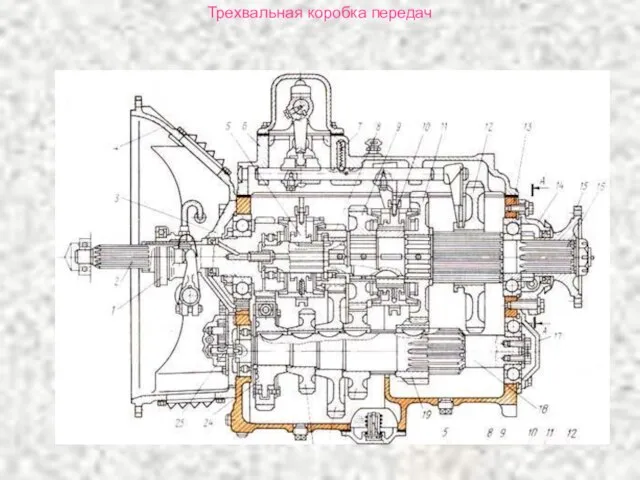 Трехвальная коробка передач