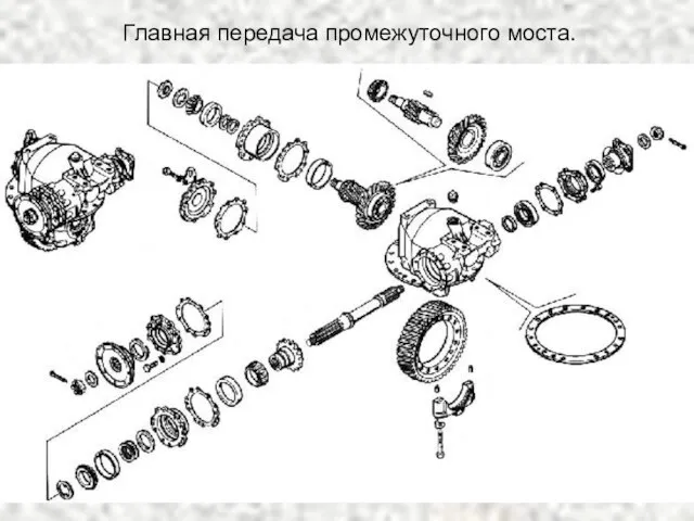 Главная передача промежуточного моста.