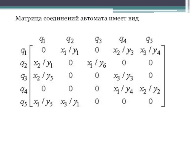 Матрица соединений автомата имеет вид