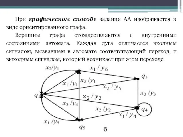 При графическом способе задания АА изображается в виде ориентированного графа. Вершины графа