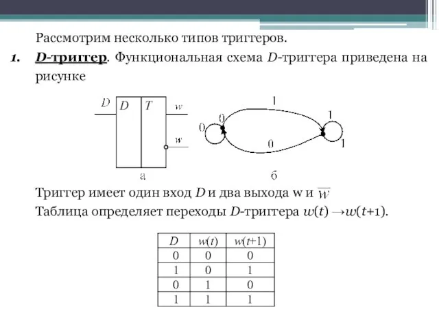 Рассмотрим несколько типов триггеров. D-триггер. Функциональная схема D-триггера приведена на рисунке Триггер