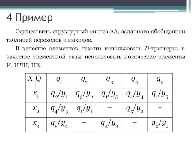 4 Пример Осуществить структурный синтез АА, заданного обобщенной таблицей переходов и выходов.