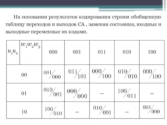 На основании результатов кодирования строим обобщенную таблицу переходов и выходов СА ,