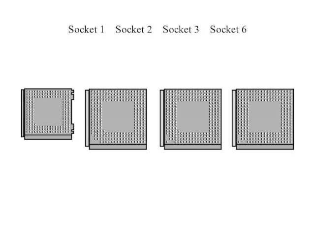 Socket 1 Socket 2 Socket 3 Socket 6