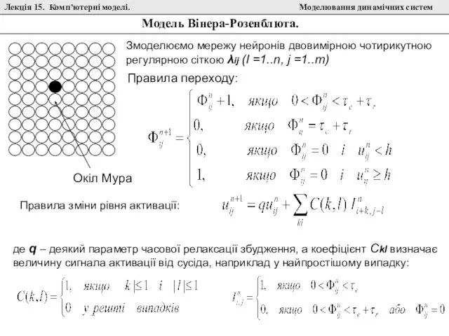 Лекція 15. Комп’ютерні моделі. Моделювання динамічних систем Модель Вінера-Розенблюта. Змоделюємо мережу нейронів