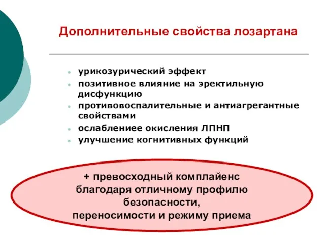 Дополнительные свойства лозартана урикозурический эффект позитивное влияние на эректильную дисфункцию противовоспалительные и