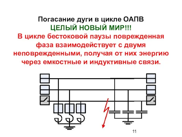 Погасание дуги в цикле ОАПВ ЦЕЛЫЙ НОВЫЙ МИР!!! В цикле бестоковой паузы