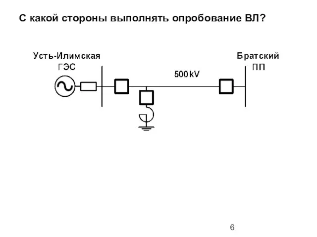 С какой стороны выполнять опробование ВЛ?