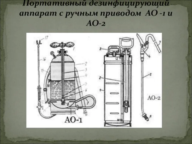 Портативный дезинфицирующий аппарат с ручным приводом АО -1 и АО-2