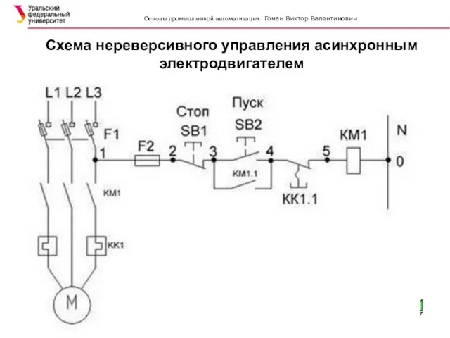 Схема нереверсивного управления асинхронным электродвигателем SIMATIC